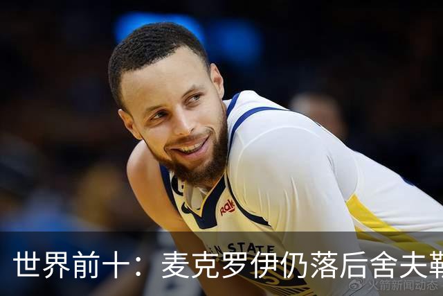 世界前十：麦克罗伊仍落后舍夫勒 罗斯升至第四